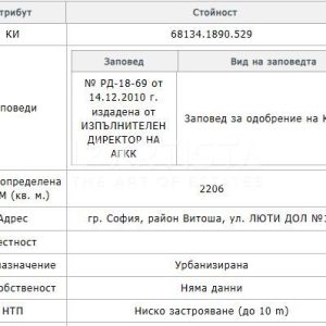 Парцел с къща във в.з. Килийте - 0