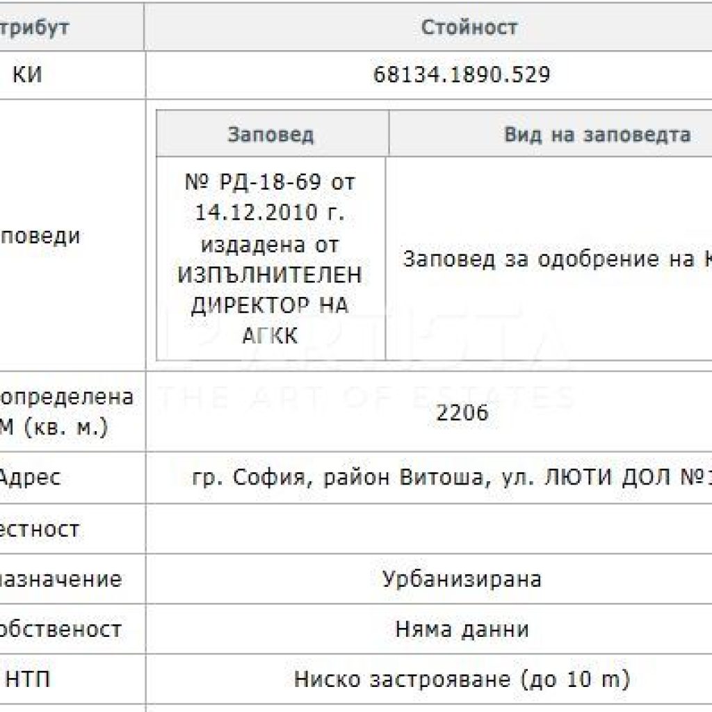 Парцел с къща във в.з. Килийте - 0