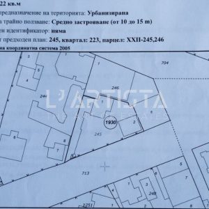 Land for Sale - 0