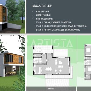 Къща - София, област - 2